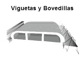 Viguetas y Bovedillas Grupo Roma